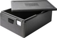 Thermobox „Premium" Thermobox „ECO"