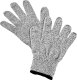 Handschuhe schnittfest ()