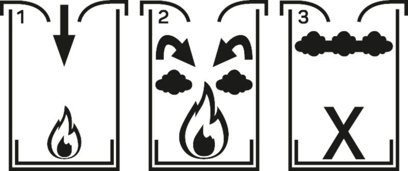 Sicherheitspapierkorb mit Aluminium-Einsatz lichtgrau (4)