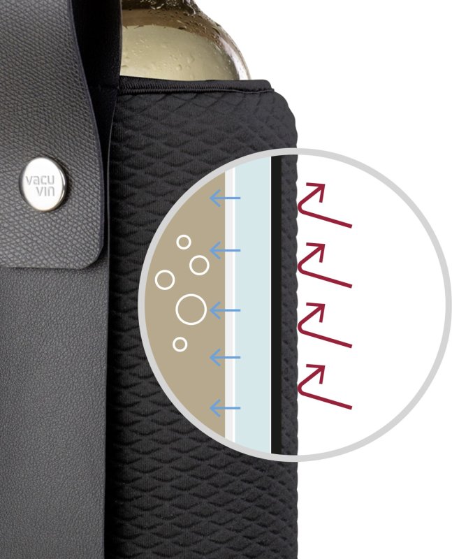 Sekt- und Weinkühler "Artico" (5)