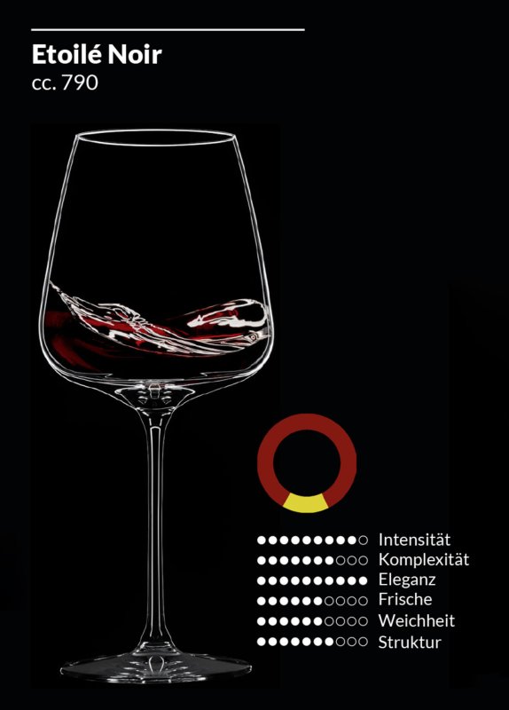 Glassserie "Etoilé" Rotweinglas 790ml (2)