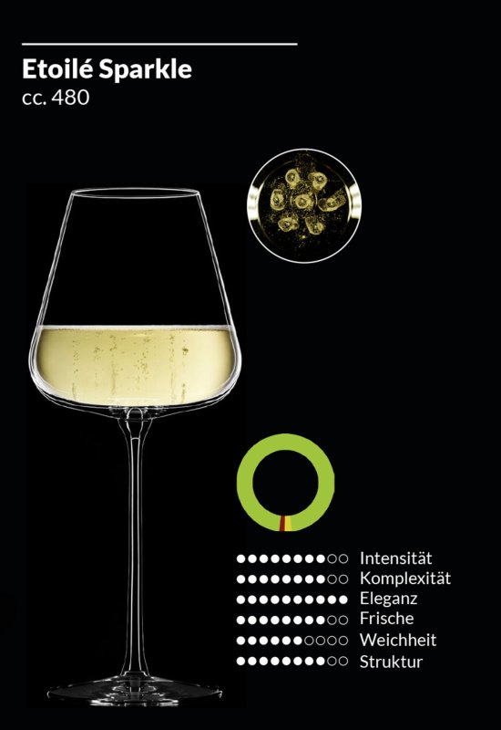 Glassserie "Etoilé" Sektglas 480ml (4)